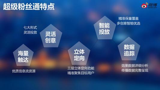 粉丝通推广