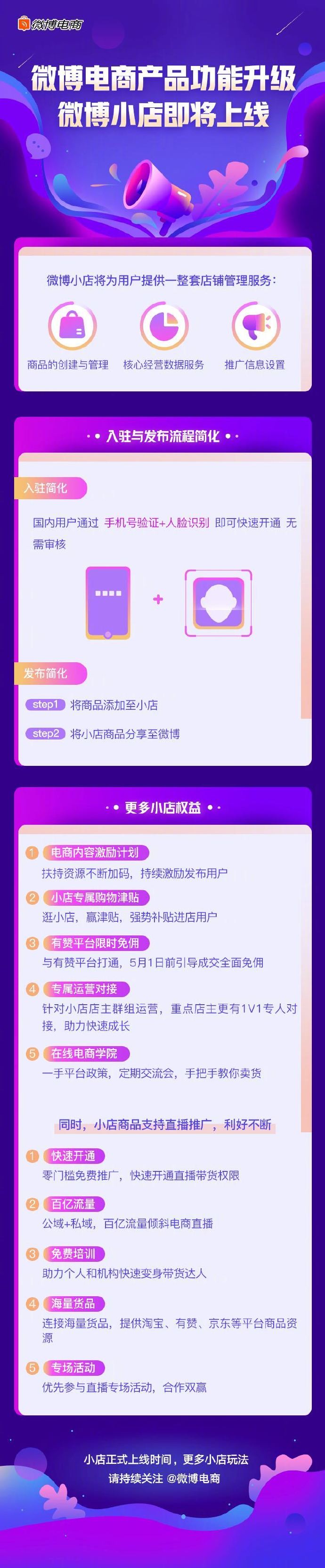 微博推广一直播.jpg